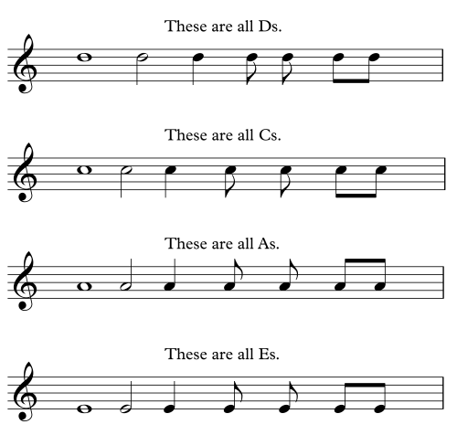 These are all the same note