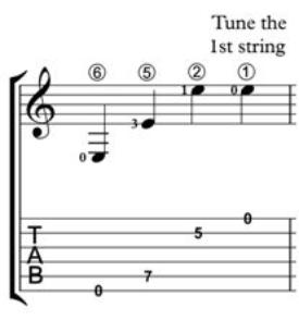 How to tune a classical guitar. Tuning with octaves. Step 4