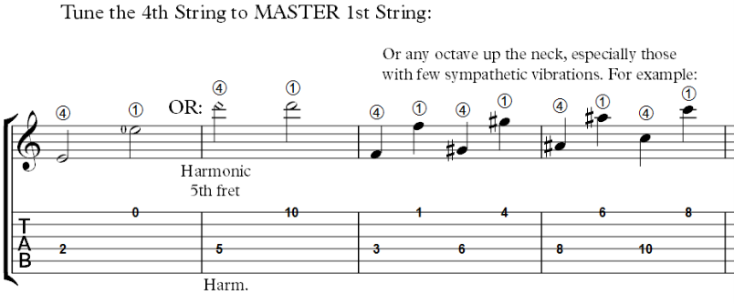 How to tune a classical guitar. The Reference or Master String System. The 1st string as the reference Step 4.